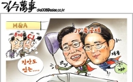[최길수의 그림세상]대한통운, 센 者가 올라탔다!!