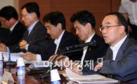 [포토]첫 대외경제장관회의 주재하는 박재완 장관