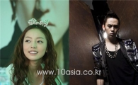 BEAST Yong Jun-hyung confirms dating KARA Gu Hara