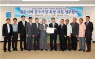 기보, 제주도와 중소기업 지원 업무협약 체결
