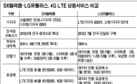 꿈의 이동통신 LTE 시대 막 오르다