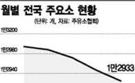 기름값 '성의표시'의 비극