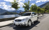 인피니티 EX35, 美 IIHS '가장 안전한 차' 선정