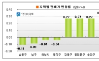 방학 앞두고 전셋값 또 '훌쩍'