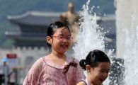 [포토]화창한 날씨 물놀이 즐기는 아이들