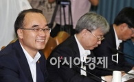 [포토]활짝 웃는 박재완 장관