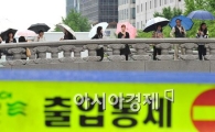 [포토] 청계천 출입통제, 아쉬운 관광객들