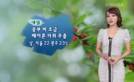 김혜선 기상캐스터의 화끈한 지퍼패션.. "자꾸 시선이"