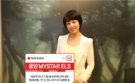 동양종금證, 최고 연 15.5% 조기상환형 등 ELS 12종 공모