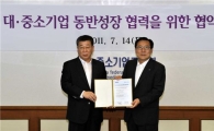 [포토]현대차, 중소기업 동반성장 MOU 체결