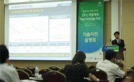 '2011 국토해양 기술 교류 행사' 성황리 종료