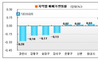 '매수심리 꽁꽁' 수도권 집값 15주 연속 내렸다