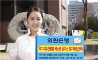 외환銀, 최고 연 20% 수익 ELD 판매
