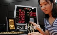 [포토]금값 사상 최고치 경신
