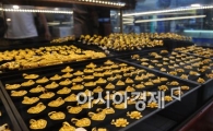 [포토]최고점 찍은 금값 
