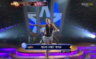'댄싱 위드 더 스타' 제시카 고메즈 1위, 현아 탈락