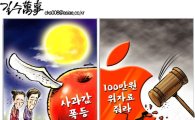 [최길수의 그림세상]사과, 두 풍경
