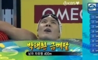 박태환 400m 금메달, 출발부터 압도적 1위였다