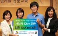 대신證, 신입사원'사랑의 행군' 성금 1020만원 기부