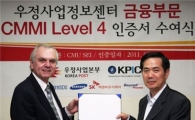우체국금융, 국제 SW·IT품질인증 레벨 4 획득 