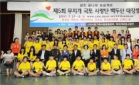 광진구 중고생 40명, 백두산 대장정 떠나 
