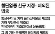 3D카메라·지능형車부품 수도권 공장 신·증설 못한다