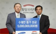 삼성, 수해복구성금 50억원 기탁..수해복구활동 전개