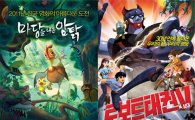 <마당을 나온 암탉>, 한국 애니메이션 역대 흥행 1위 기록