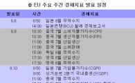 [표]亞·EU 주요 주간 경제지표 발표일정