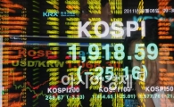 [포토]출렁이는 증시