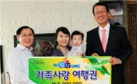 KDB생명, 812명의 고객에게 2억 상당 사은품 제공