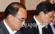 [포토]금융위기 고개숙인 장관들