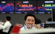 [포토]활짝웃는 코스피