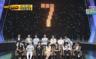 ‘나가수’ 155분 특집 MC 없이 진행... 송은이, 김태현, 박명수 재투입