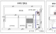 강남구, 하수 악취 정화조에 산소 넣는다