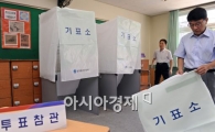 [포토]투표소 설치되는 영등포중학교