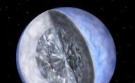 다이아몬드 행성 발견…"뱀자리로터 4천광년 떨어진 곳"