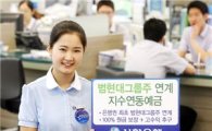 신한銀, 범현대그룹주 연동한 ELD 판매