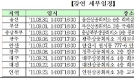 거래소, 換 리스크관리 전국순회 강연