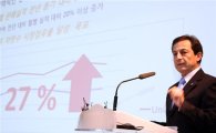 [포토]아카몬 사장 "쉐보레 도입 6개월 판매 27% 증가"