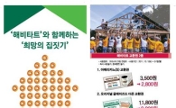 크리스피 크림 도넛, 해비타트와 '희망의 집짓기' 진행