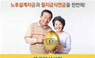 푸르덴셜생명, '100세 플러스 변액연금' 출시