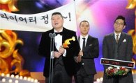 강호동 '탈세' 의혹에…"국민에 대한 배려심 갖췄으면"