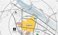 마곡지구, 개발 재시동