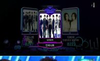 INFINITE sees 2nd win on Mnet's cable music show 