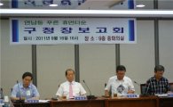 박홍섭 마포구청장, ‘연남동 휴먼타운 보고회’ 열어 