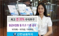 신한금융투자, 원금보장형 등 ELS 11종 판매