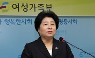 19일, 김금래 여성가족부 장관 취임