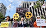 [포토]일본 농축수산물 수입 중단 기자회견