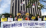 [포토]방사능 오염 식품 수입 중단 기자회견